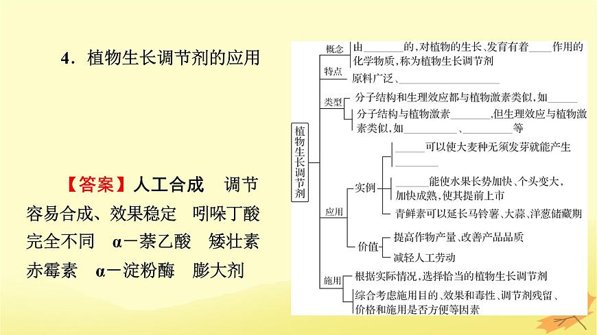 植物生长调节剂 科学助力农业的“双刃剑”